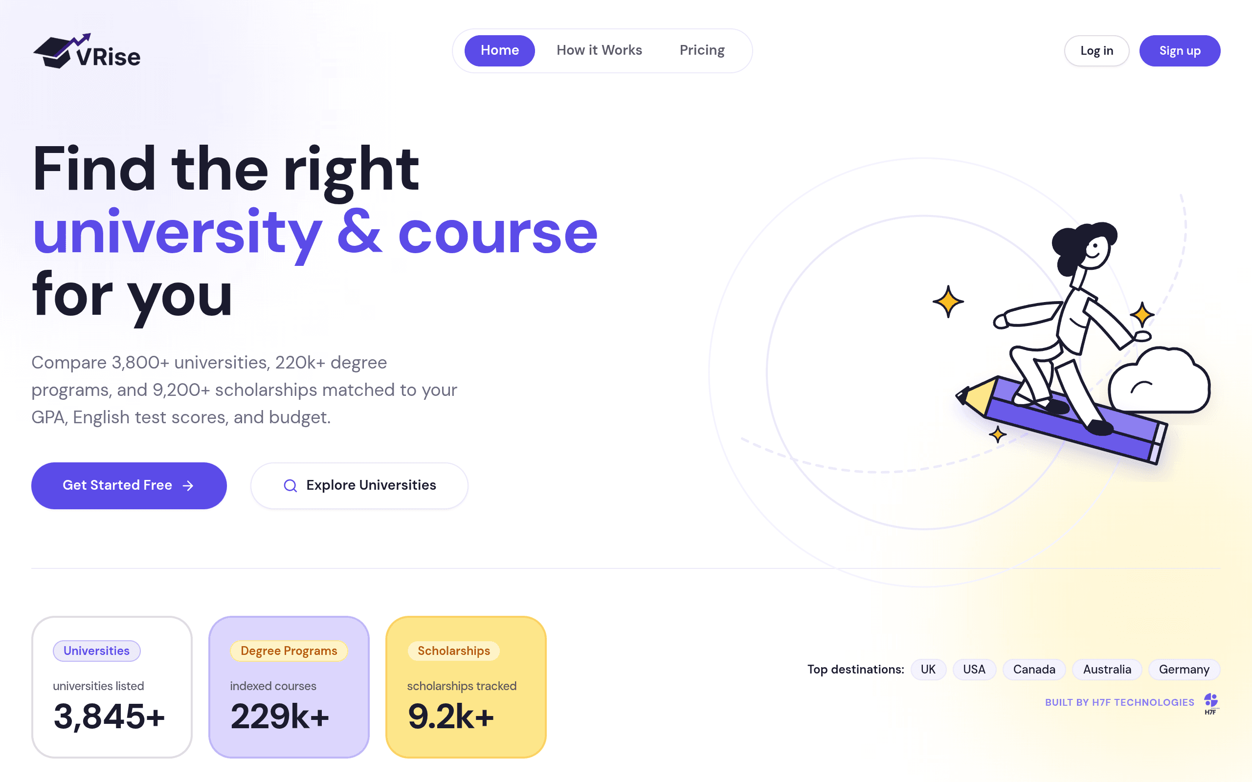 VRise — University & Course Finder